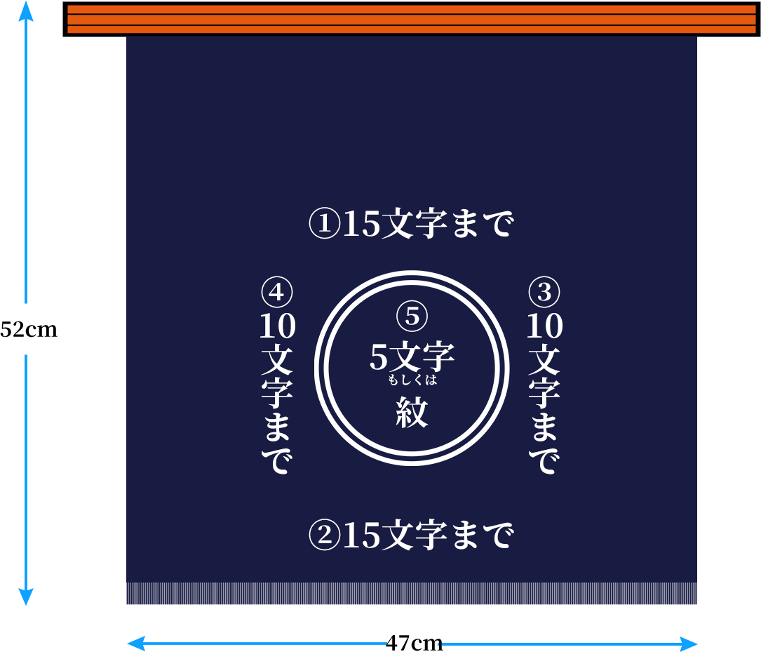 セミオーダー（ショート）